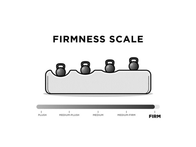 https://ashleyfurniture.scene7.com/is/image/AshleyFurniture/B600012629_7?fit=fit&wid=640&hei=480