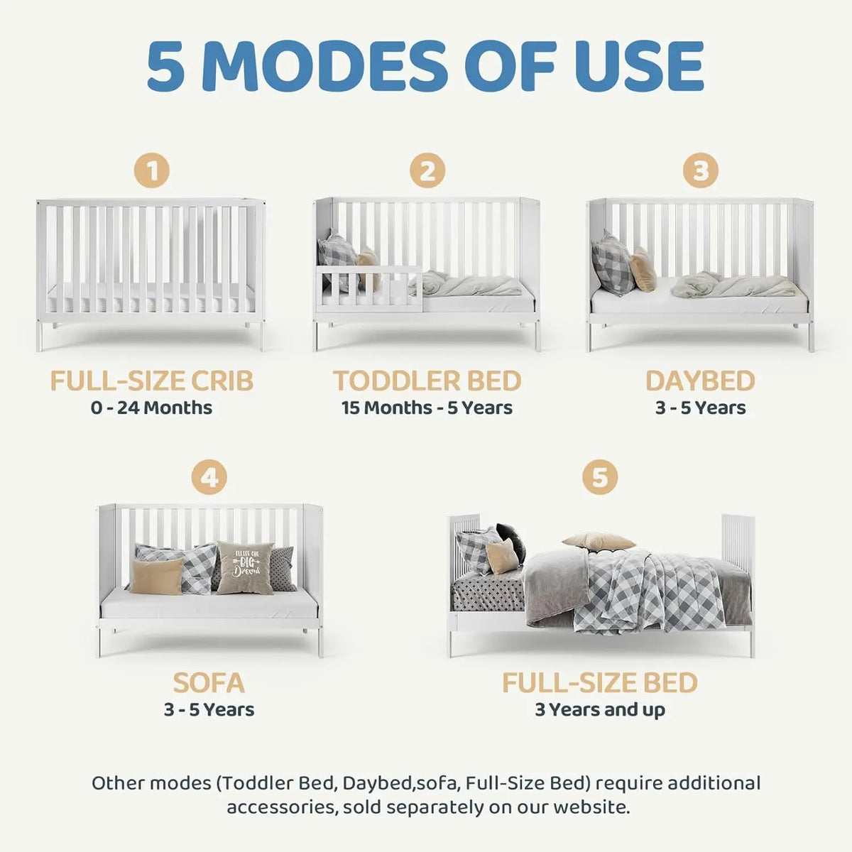 Versatile 5-in-1 Convertible Crib: Toddler, Daybed, Full-Size, 3 Height Adjustments
